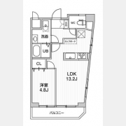 ミリアレジデンス上池袋Ⅱ