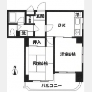 西川口藤ハイツ