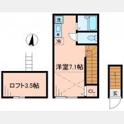 バーミープレイス西新井Ⅱ