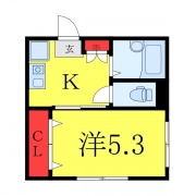 パークヴィラ城北