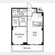 スバルレジデンス北浦和