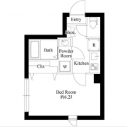 リュクスマンション北千住