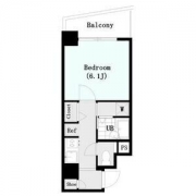 シンシア御茶ノ水