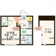 Ｓｏｎｎｙ　Ｈｏｕｓｅ　志村坂上