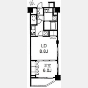 デュオステージ東十条