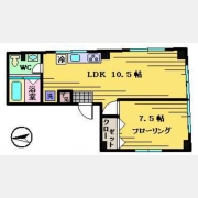 王子スクエアービル