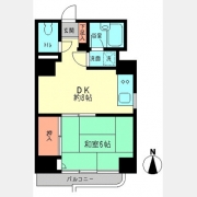 サンフィールド町屋
