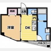 Housekul千駄木ビル
