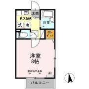 プランドールⅠ