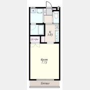 グランドゥール