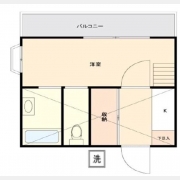 プライズ川口芝