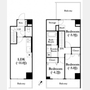 パークキューブ上野桜木