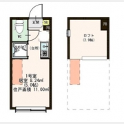 ラフォーレ中板橋