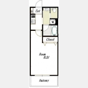 ＤＩＰＳ赤羽駅前