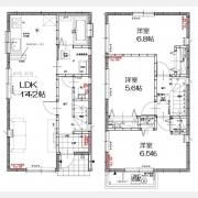 グランソフィアKIZAWAⅠ