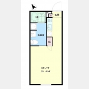 Ｐｒｅｍｉｕｍ　Ｒｅｓｉｄｅｎｃｅ　Ａｋａｂａｎｅ