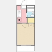 ハルベース川口第５５