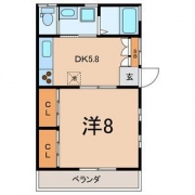 ＡＲＳ　ＶＥＲＡ　ＶＩＬＬＡ（アルスベラヴイラ）