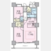 ロイヤルパークスタワー南千住