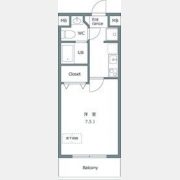 Ｓ－ＦＯＲＴ戸田公園