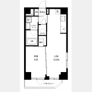 オーキッドレジデンス上野稲荷町Ⅱ