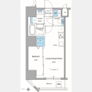 ルフォンリヴェント池袋