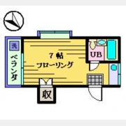 アカツキハイツ