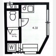 ブロッサムテラス中台