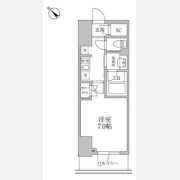 レジディア文京本郷Ⅲ