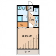 ブランドール