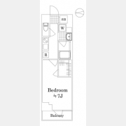 セジョリ池袋本町
