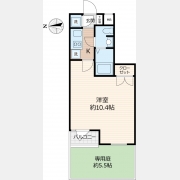 Ｂｅｖｅｒｌｙ　Ｈｏｍｅｓ　赤塚公園Ⅱ