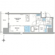 ルフォンプログレ赤羽マークス