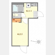 Well-being日暮里北