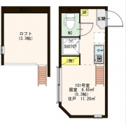 サークルフォレスト