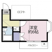 ＦＬＡＴ－Ｂ