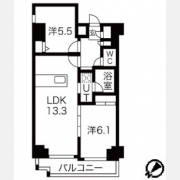 スパシエ千住大橋