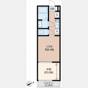 Ｅｒｆｏｌｇ鳩ケ谷