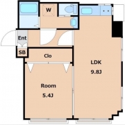 シャルマン西尾久