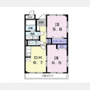 イースト・アヴェニュー