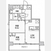 ジェノヴィア三ノ輪Ⅱスカイガーデン