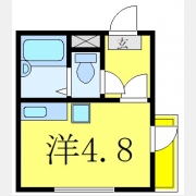 ゼネラルハイツ鶯谷