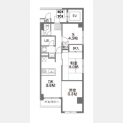 西川口レジデンス