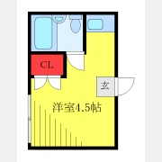 ワイズ　フラット