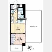 パレステージ西新井みどり公園