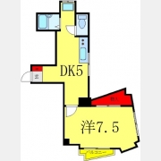 エトワール林