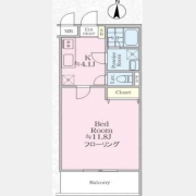 Ｔｈｅプランタン