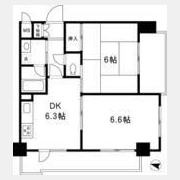 西川口パインマンション