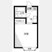 フォーラム目白