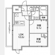 ラヴィエール滝野川